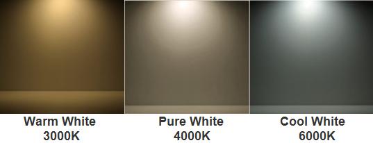 Lampadine 5W 530lm 2700 del globo della famiglia LED di alta luminosità - 7000K per la casa, posta di compera, fabbrica